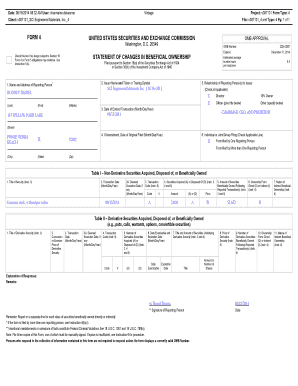 Form 4 Statement of Changes in Beneficial Ownership