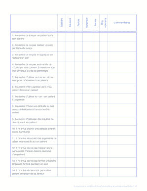 Grille d’autocontrôle de mes pratiques professionnelles