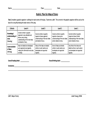 Map of Story Graphic Organizer