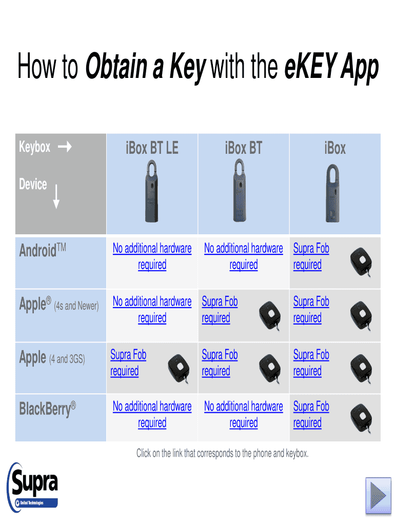 Fillable Online How to Obtain a Key with the eKEY App Supra Fax Email
