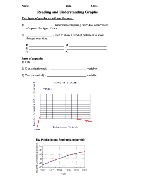 Reading and Understanding Graphs Worksheet