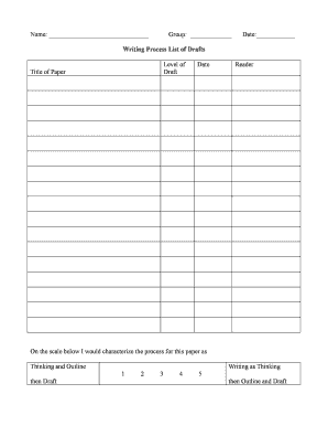 Writing Process List of Drafts