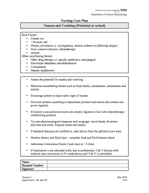 Nursing Care Plan for Nausea and Vomiting