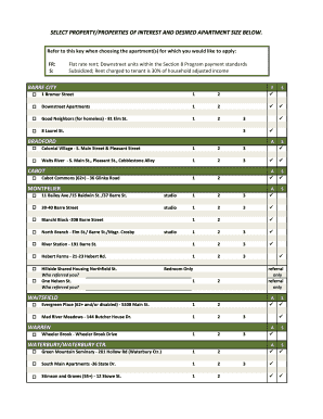Vermont Apartment Application
