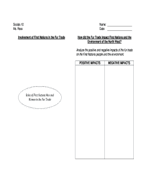 Fur Trade Impact Analysis Form