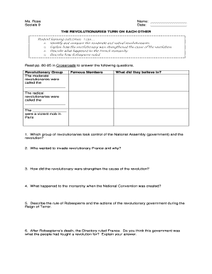 French Revolution Study Guide