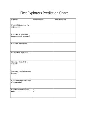First Explorers Prediction Chart