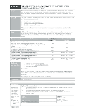 Tri-Valley Service FCU Privacy Notice
