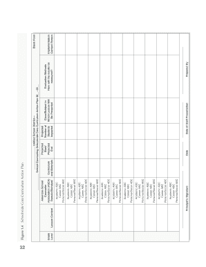 Schoolwide Core Curriculum Action Plan