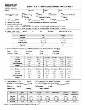 USCG Health & Fitness Assessment Data Sheet