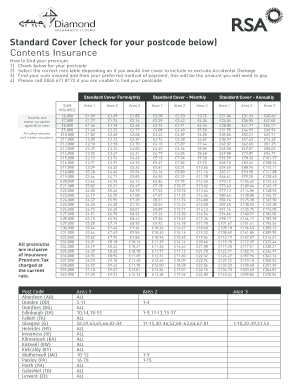 UK Contents Insurance Quote