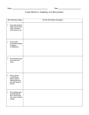 Anatomy of a Revolution Worksheet