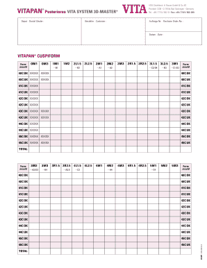 VITAPAN Order Form for 3D-MASTER Shades