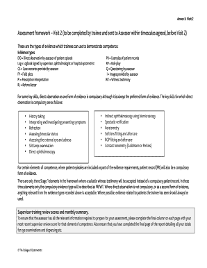 Optometry Assessment Framework