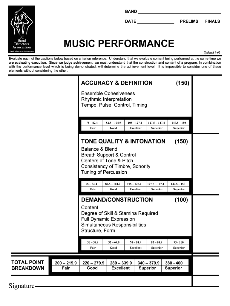 Fillable Online archive bandlink Music Performance Scoring Sheet Fax ...