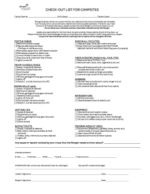 Campsite Check-Out List