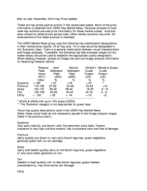 Mid- to Late- December b2012b Hay Price Update These are hay bb - extension iastate