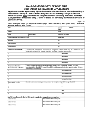 B1997b Merit Awards bApplicationb - Wa Sung Community Service Club