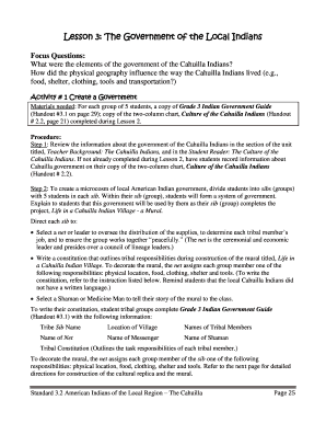 Cahuilla Indian Government Guide