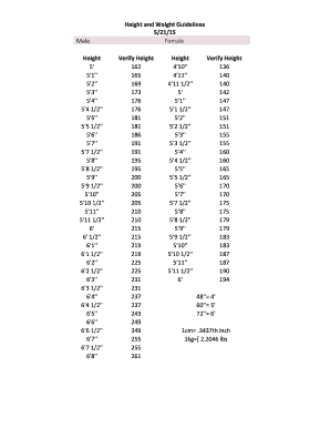 Height and Weight Guidelines