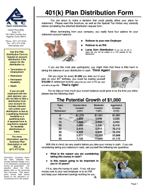 401(k) Plan Distribution Form