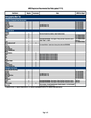 ARIES Required and Recommended Data Fields updated 71712 ARIES Required and Recommended Data Fields updated 71712