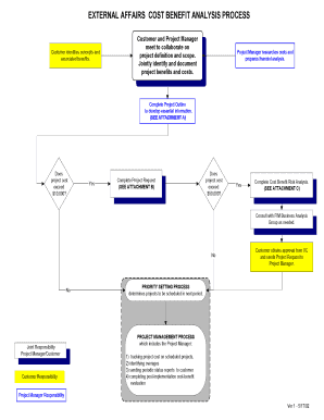 Cost analysis example excel - EXTERNAL AFFAIRS COST BENEFIT ANALYSIS PROCESS - island fim ucla