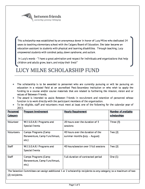 LUCY MILNE SCHOLARSHIP FUND - Between Friends