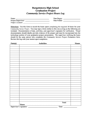 Shadowing hours log sheet - Community Service Project Hours Log - burgettstown k12 pa