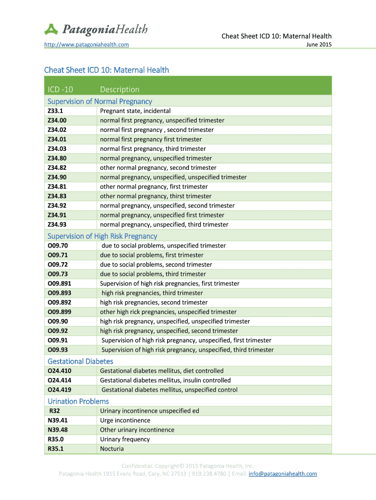 Fillable Online Cheat Sheet ICD 10 Maternal Health Fax Email Print pdfFiller