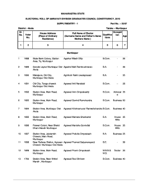 Murtizapur SYP - Official Web site of Division Commissioner Office ... - amravatidivision gov