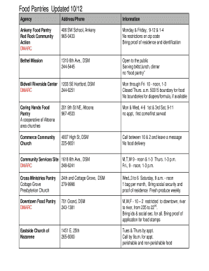 Fillable Online Food Pantries Updated 10/12 Fax Email Print - pdfFiller