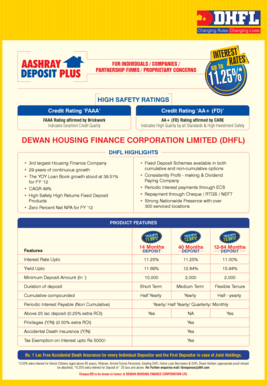 DHFL Fixed Deposit Application Form
