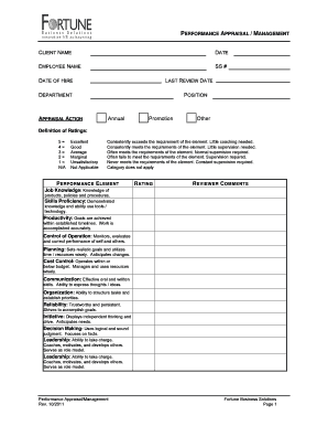 Performance Appraisal Management - Fortune Business Solutions