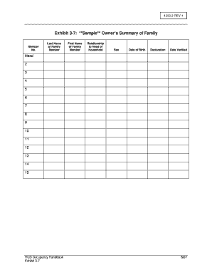 Addendum to minutes - hud family summary sheet