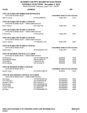90 Day Candidate Listing for November 2013 - Summit County ...