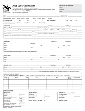2008 CCI/CIC Entry Form