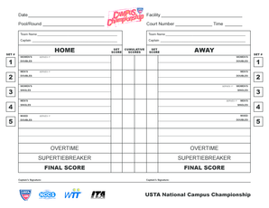 USTA National Campus Championship Scoring Guide