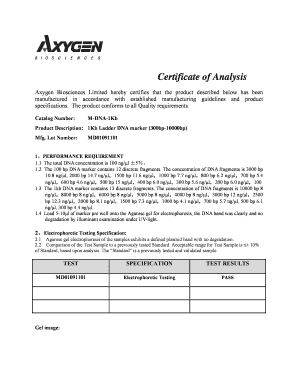 Certificate of Analysis