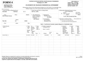 Form 4 Statement of Changes in Beneficial Ownership