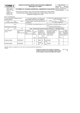 SEC Form 4 Statement of Changes in Beneficial Ownership