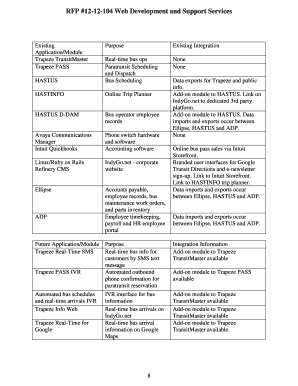 Website development proposal - RFP #12-12-104 Web Development and Support Services ...