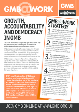 GMB Membership Application Form