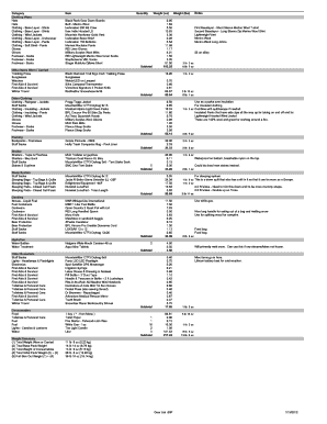 Fillable Online Free injury report form template sports Fax Email Print ...