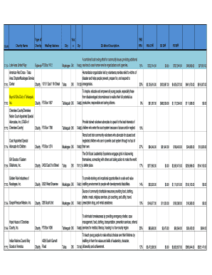 Type Stat 990 Code Charity Name Charity Mailing Address - lakeareaunitedway