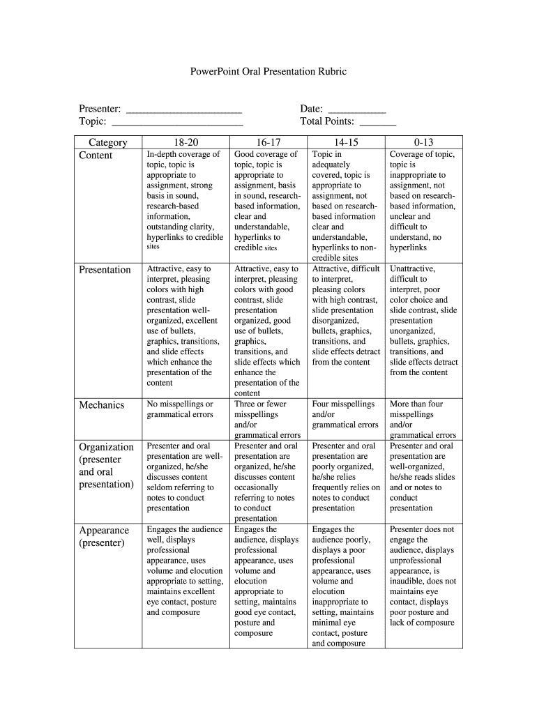 Powerpoint presentation rubric middle school picture