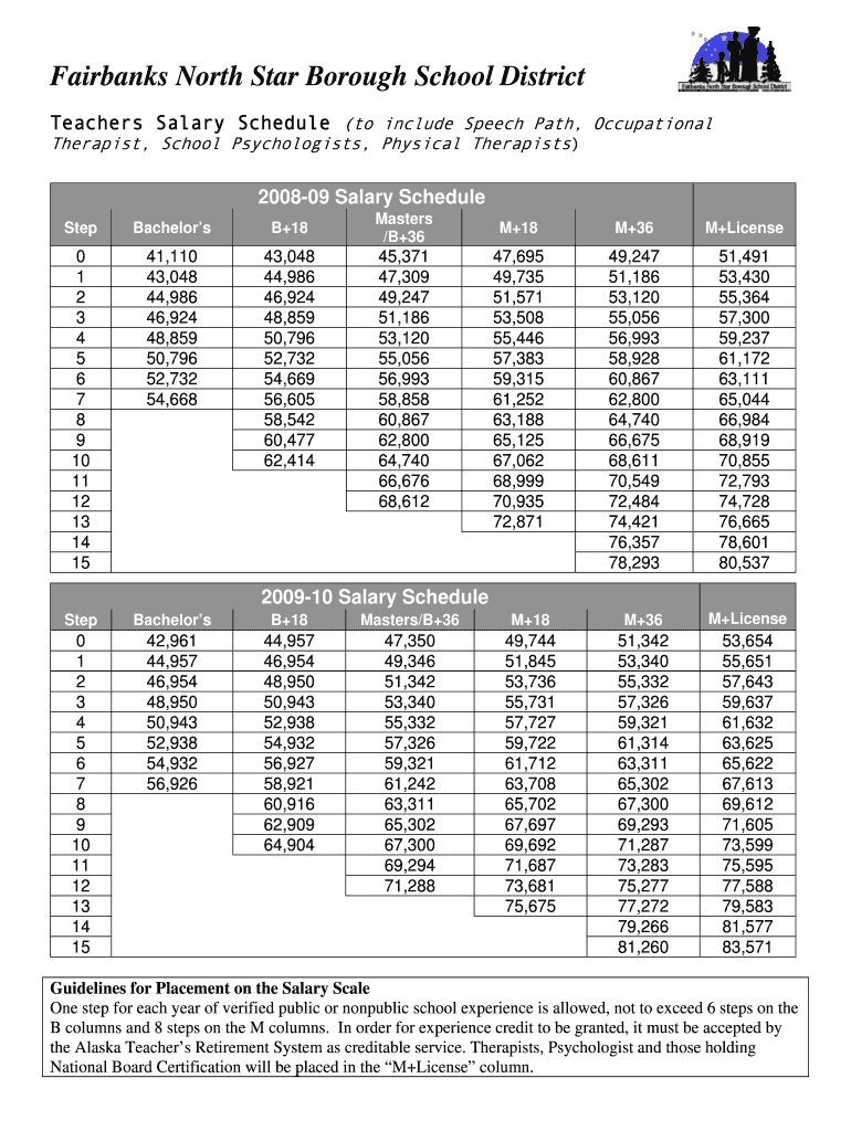 Fillable Online Teachers Salary Schedule (to include Speech Path