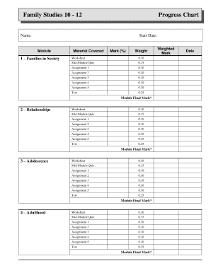 proactive curriculum