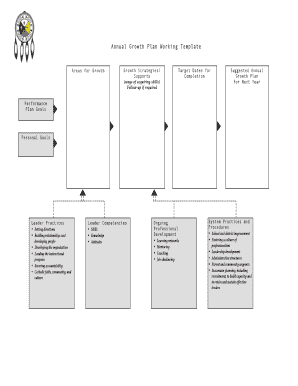Annual Growth Plan Working Template