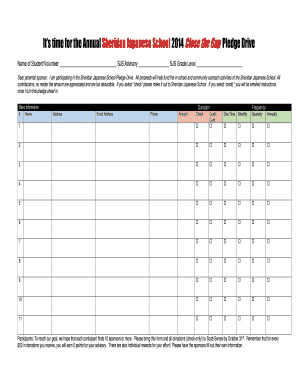 Character analysis chart - Its time for the Annual Sheridan Japanese School 2014